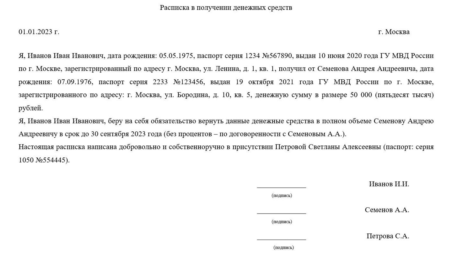 Неопровержимость и ключевые аспекты составления расписки о займе денежных средств