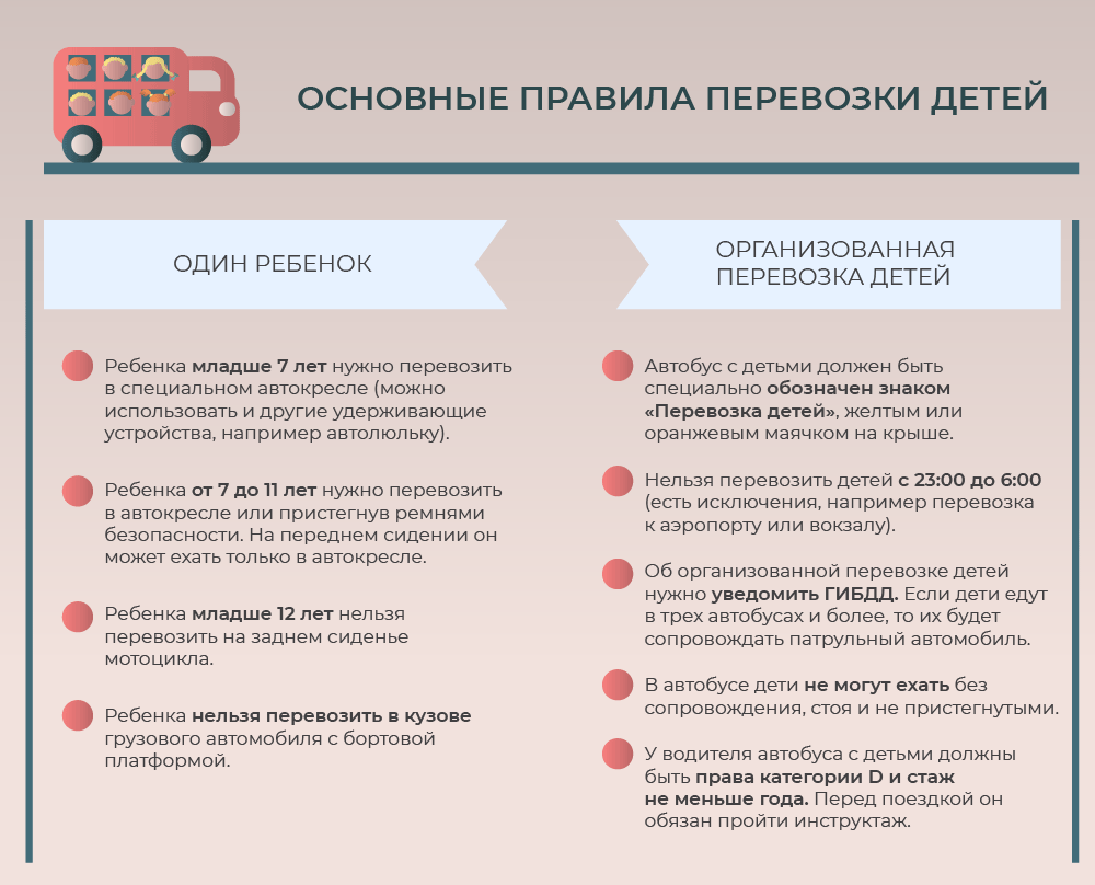 Советы и рекомендации по предотвращению штрафов за неправильное применение автомобильных занавесей