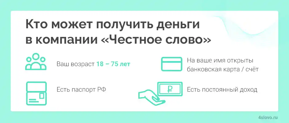 Прелести и опасности кредитования с использованием банковской карты - исследование мнений пользователей на форуме