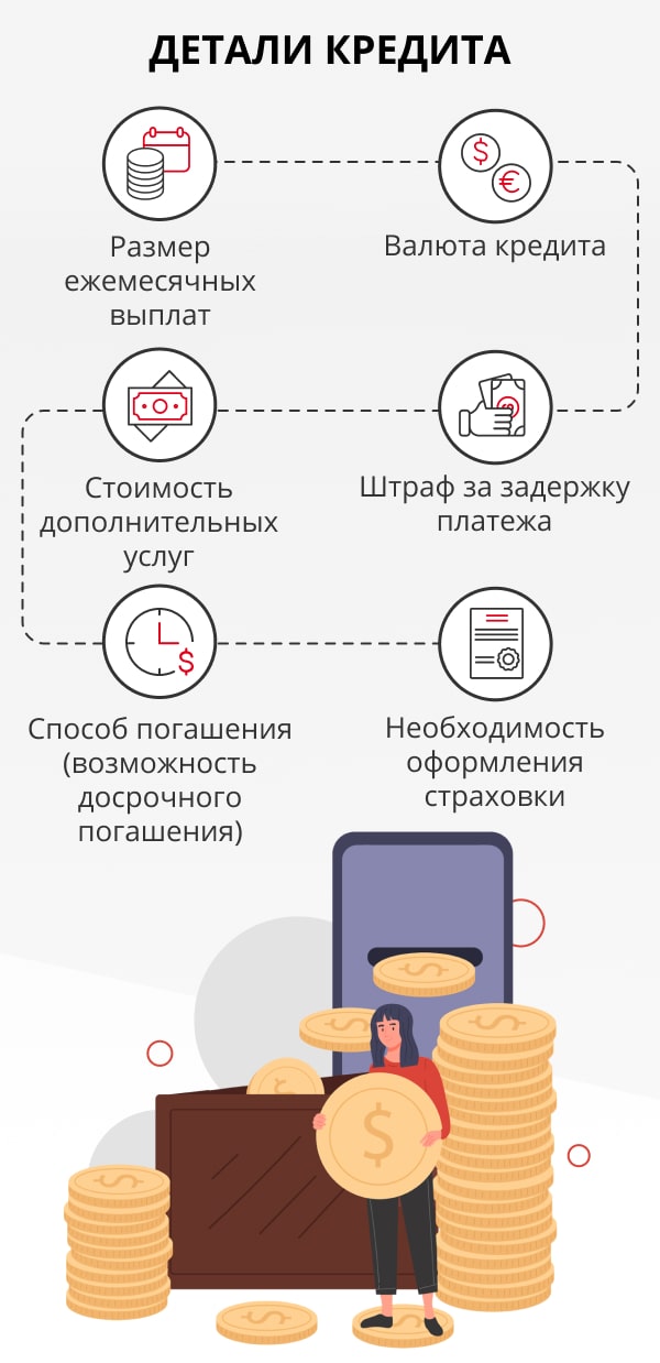 Познакомьтесь с удобством личного кабинета Целевых займов и раскройте все его преимущества! Вся информация