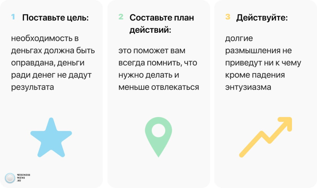 Достоверные методы получения финансового займа - изучаем все возможности и определяем оптимальное предложение