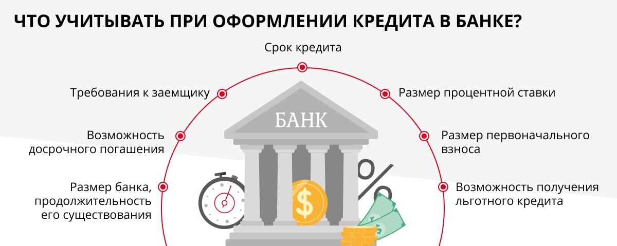 Получайте максимальные возможности с минимальными суммами - микрозаймы от банков для реализации ваших перспектив!