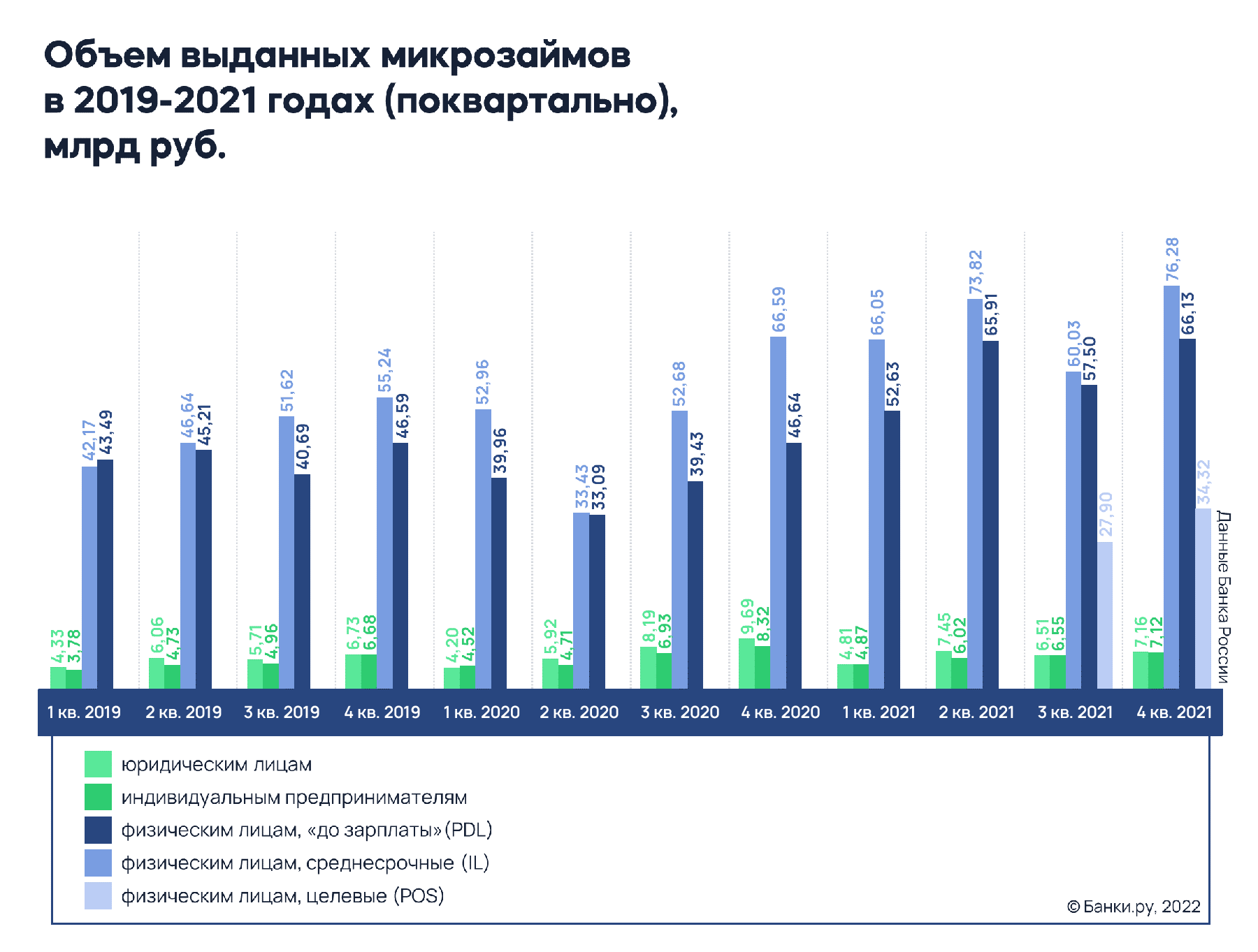 Увеличение популярности компаний микрозаймов - как это отражается на экономике и потребителях? Новости и аналитика