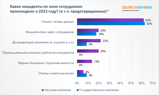 Важная информация о займе под расписку - основы безопасности и значимость доверия