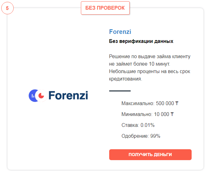 Микрозайм на карту - доступное финансовое решение для людей с неблагополучной кредитной историей