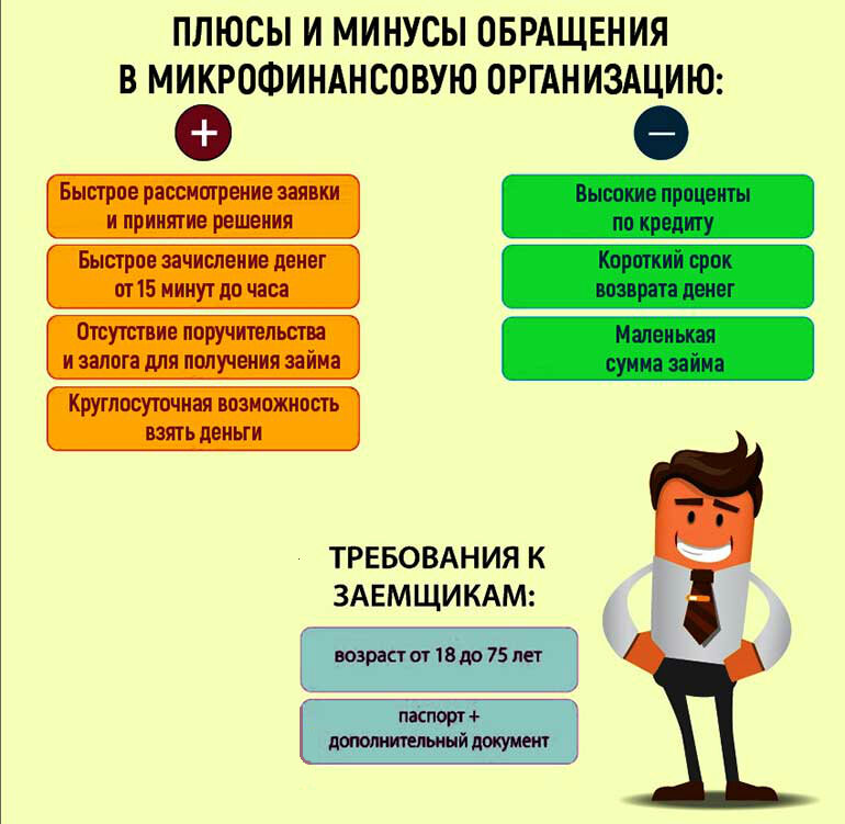 Простой и эффективный способ мгновенно получить деньги непосредственно в кошелек