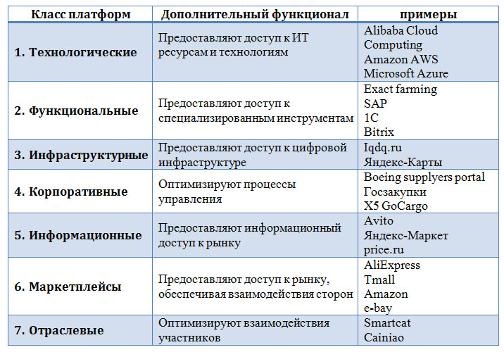 Раскрываем потенциал микрозаймов в цифровой среде - основные приемы для максимизации результатов