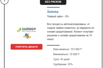 Как получить надежный займ без отказа на сумму 100 рублей уже сегодня