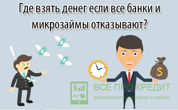 Микрокредит 24: быстрое решение финансовых трудностей - экспресс займы без лишних кредитных проверок