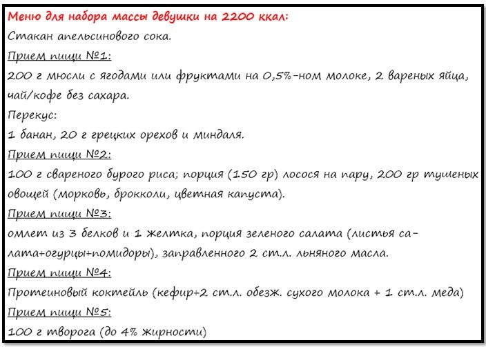 Эффективный план питания для набора веса у девушек: секреты здорового прироста массы