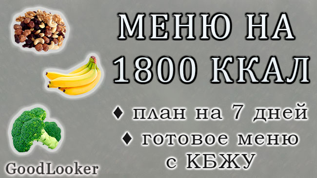 7-дневный план сбалансированного питания: здоровое меню на каждый день