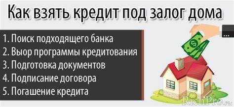 Заем под залог земельного участка: достоинства и опасности