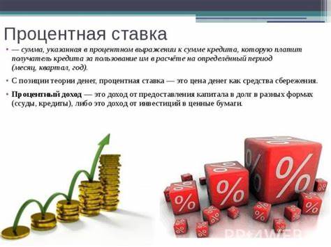 Процентный процесс: основные принципы и применение в современной экономике