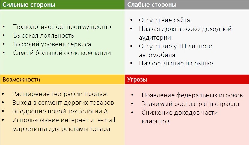 Доступное финансирование: возможности и преимущества микрокредитования