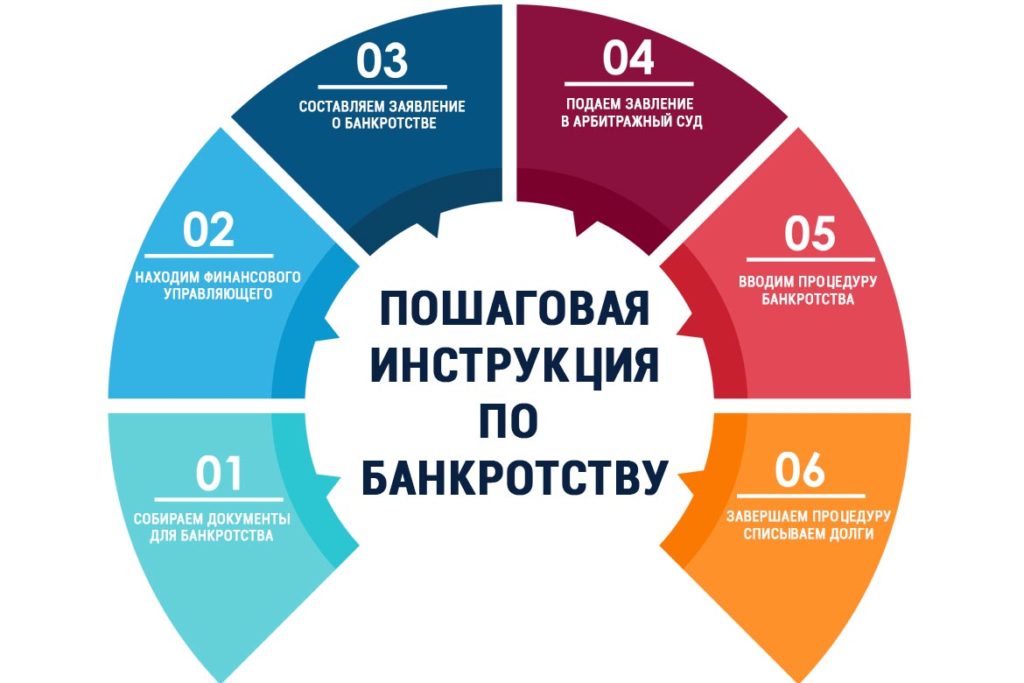 Займы у частных лиц: финансовая поддержка и основные аспекты