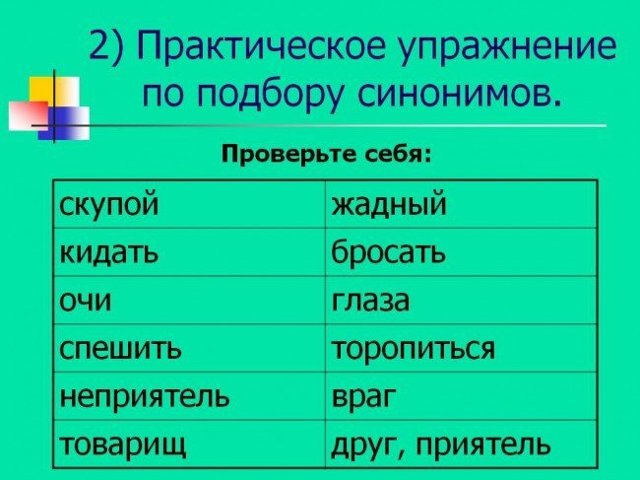 Синонимы в русском языке: справочник и путеводитель по множеству слов