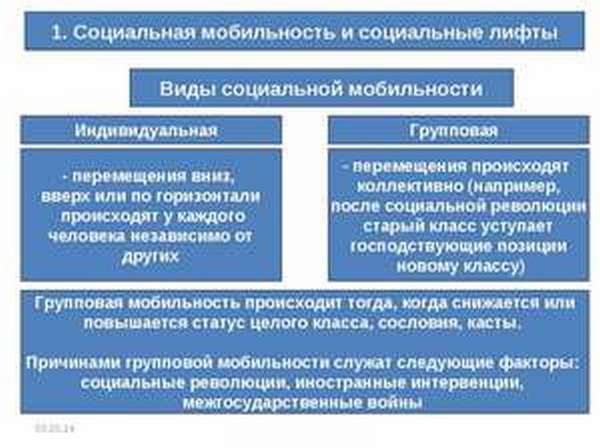 Микрокредит: ключевой инструмент развития малого бизнеса и социальной мобильности