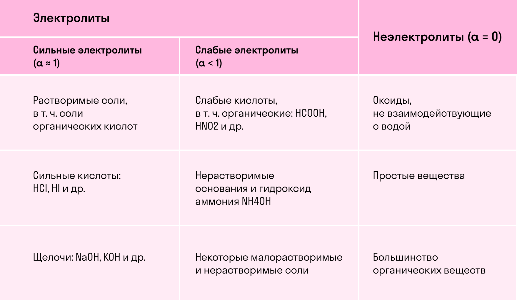 Доступные денежные ссуды: безопасные опции для всех