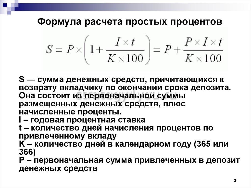 Манимен процент: как рассчитать и использовать проценты в финансовых операциях