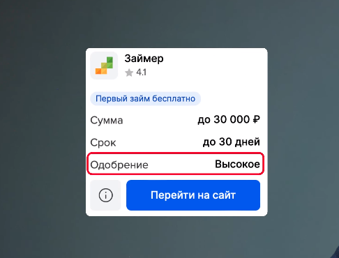 Срочно нужны деньги: эффективные способы быстрого финансового решения | Надежные методы получения средств в кратчайшие сроки