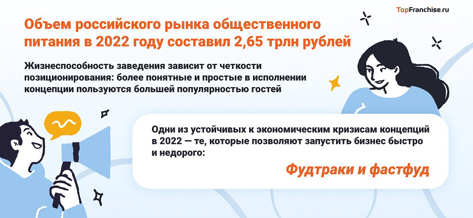 Эффективный бизнес план общественного питания: ключевые шаги к успеху